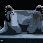 লাশ উদ্ধার